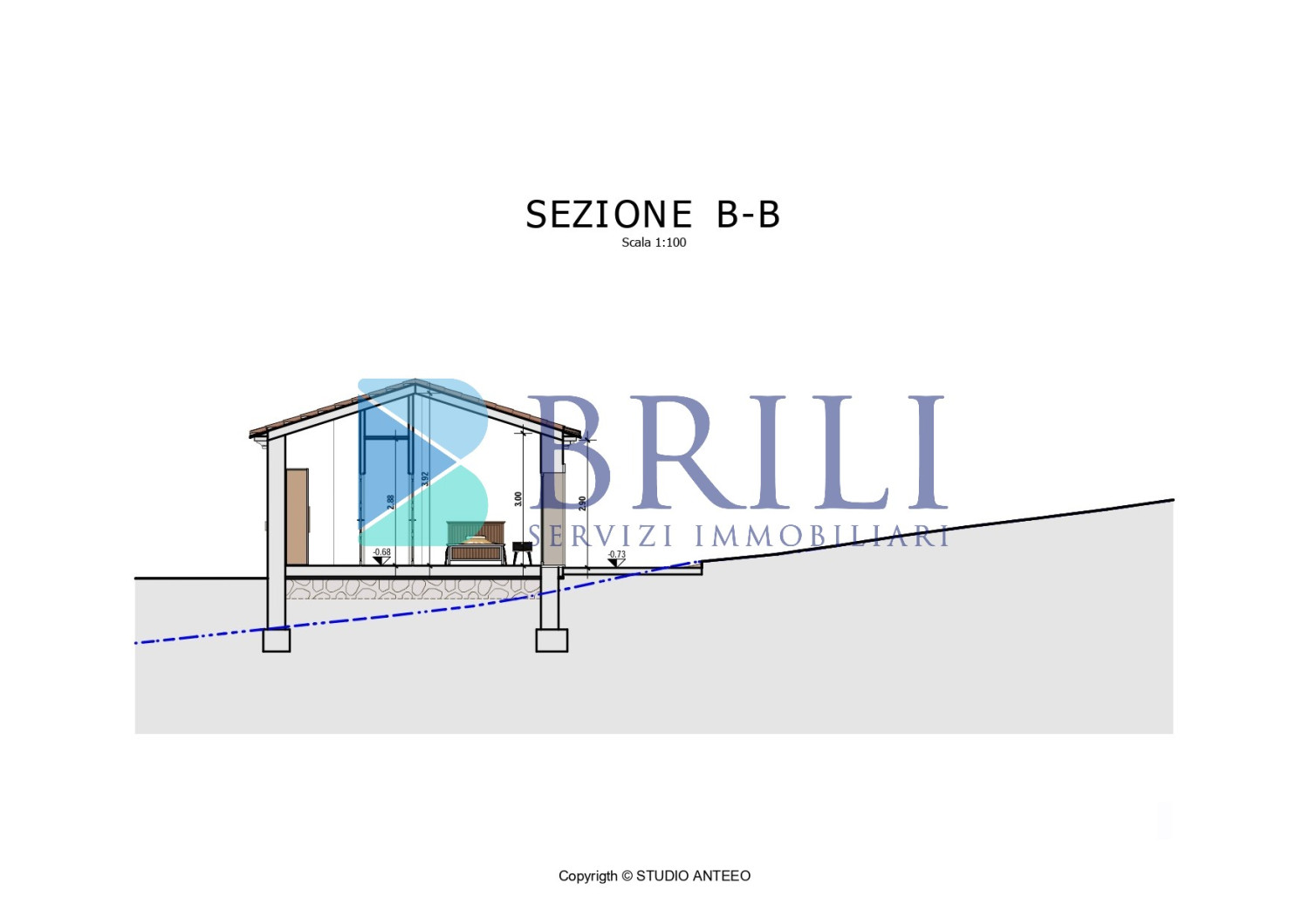 Panoramic agricultural land with approved plans for a country house and swimming pool