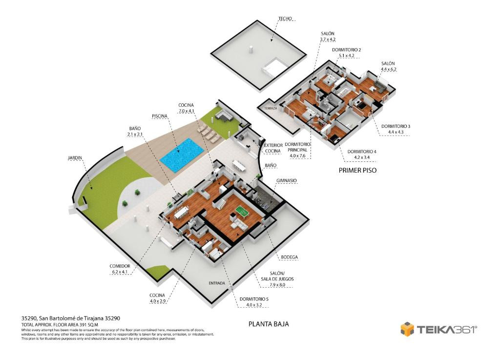 Villa El Salobre Gran Canaria 