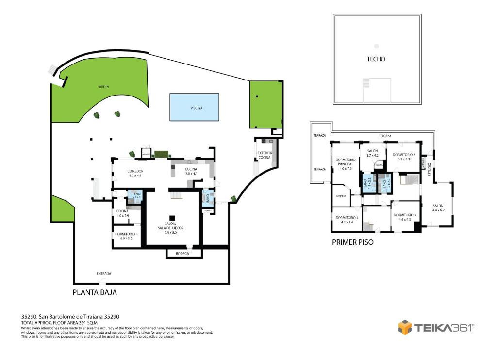 Villa El Salobre Gran Canaria 