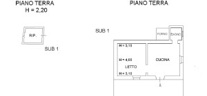 Vendesi Tenuta di 16 Ettari con Fabbricati